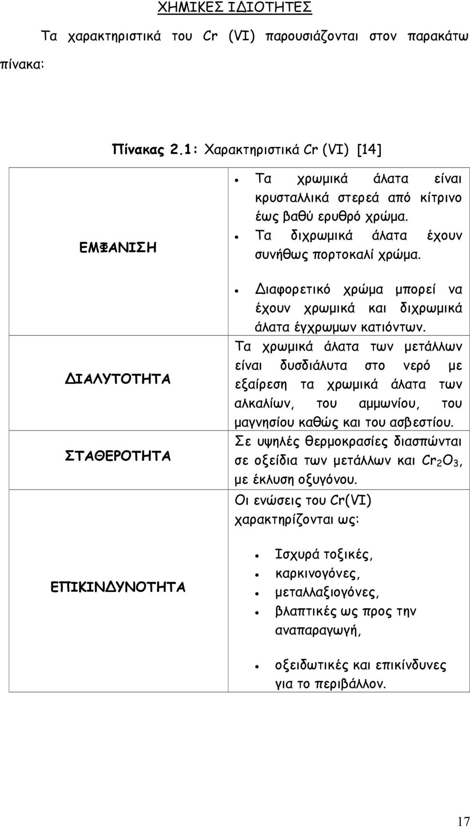 Τα διχρωµικά άλατα έχουν συνήθως πορτοκαλί χρώµα. ιαφορετικό χρώµα µπορεί να έχουν χρωµικά και διχρωµικά άλατα έγχρωµων κατιόντων.