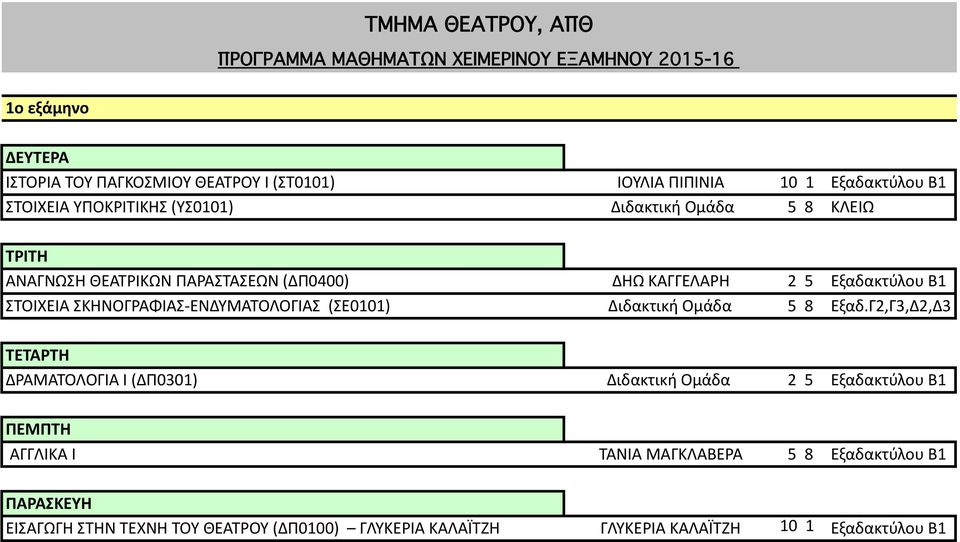 ΣΤΟΙΧΕΙΑ ΣΚΗΝΟΓΡΑΦΙΑΣ- ΕΝΔΥΜΑΤΟΛΟΓΙΑΣ (ΣΕ0101) Διδακτική Ομάδα 5 8 Εξαδ.