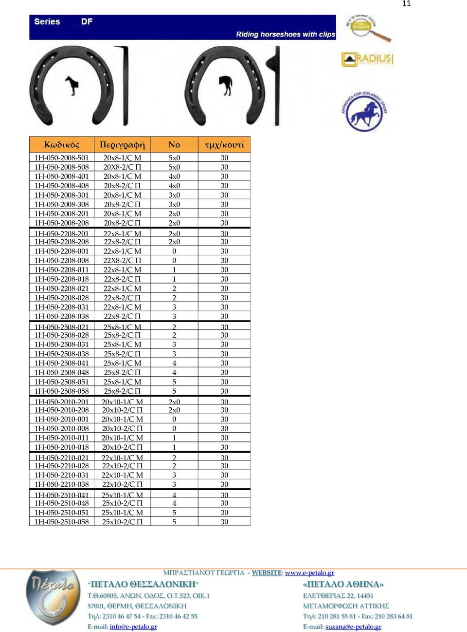 30 1H-050-2208-008 22X8-2/C Π 0 30 1H-050-2208-011 22x8-1/C Μ 1 30 1H-050-2208-018 22x8-2/C Π 1 30 1H-050-2208-021 22x8-1/C Μ 2 30 1H-050-2208-028 22x8-2/C Π 2 30 1H-050-2208-031 22x8-1/C Μ 3 30