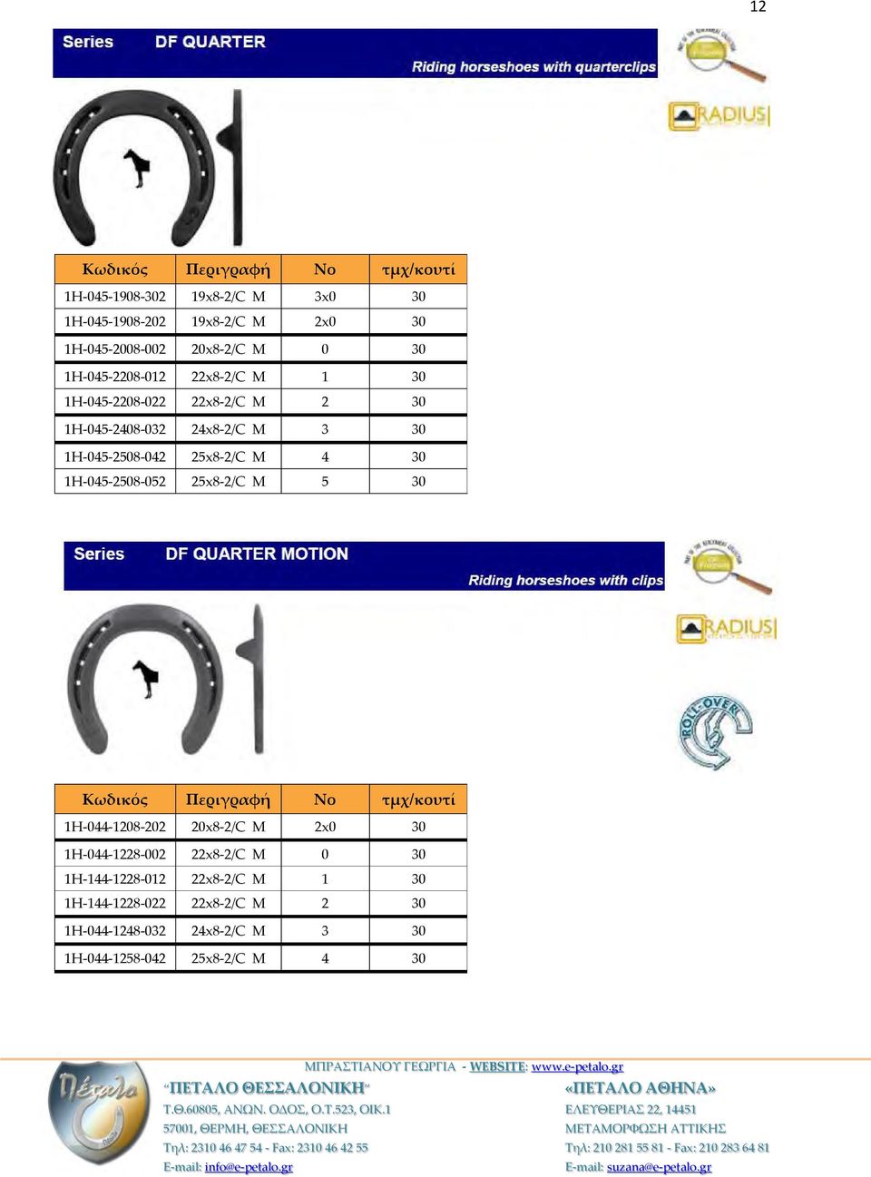 Μ 4 30 1H-045-2508-052 25x8-2/C Μ 5 30 Nο τμχ/κουτί 1H-044-1208-202 20x8-2/C Μ 2x0 30 1H-044-1228-002 22x8-2/C Μ 0 30