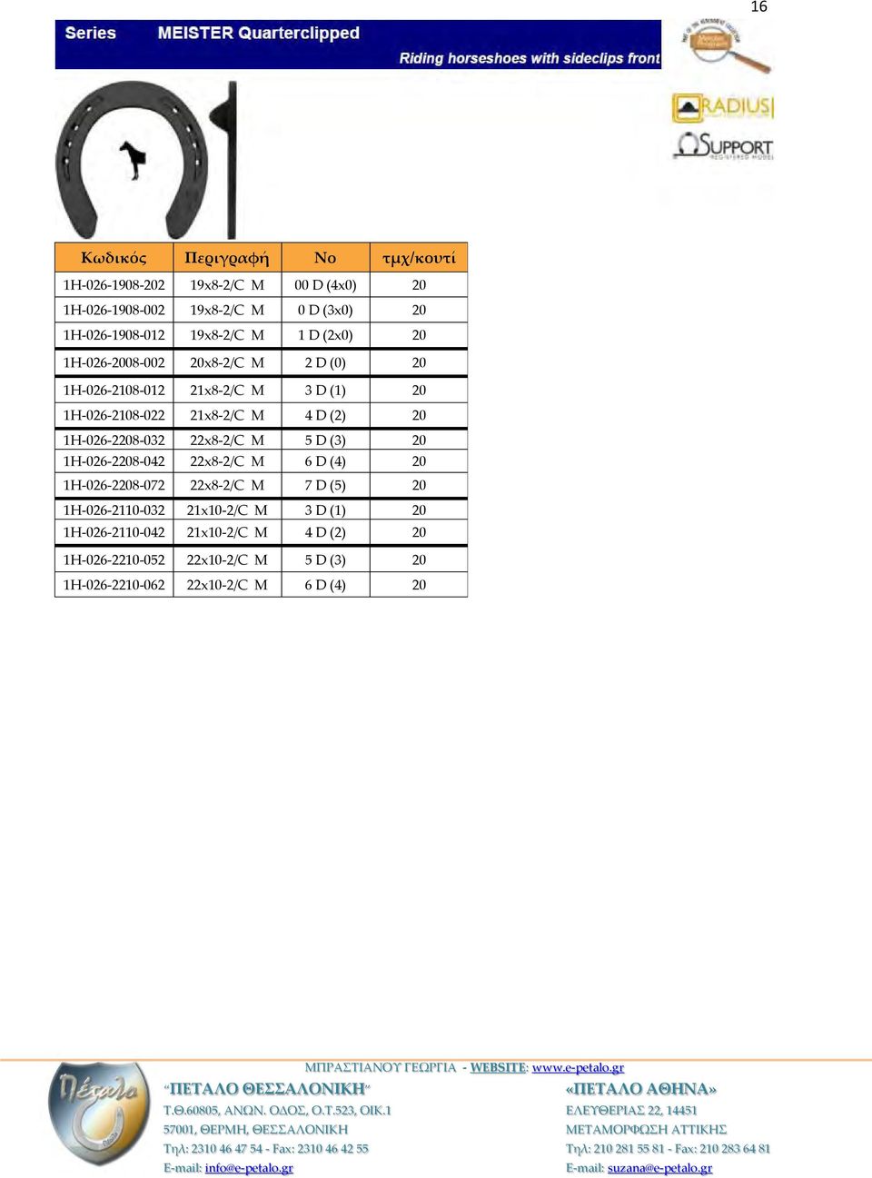1H-026-2208-032 22x8-2/C Μ 5 D (3) 20 1H-026-2208-042 22x8-2/C Μ 6 D (4) 20 1H-026-2208-072 22x8-2/C Μ 7 D (5) 20 1H-026-2110-032