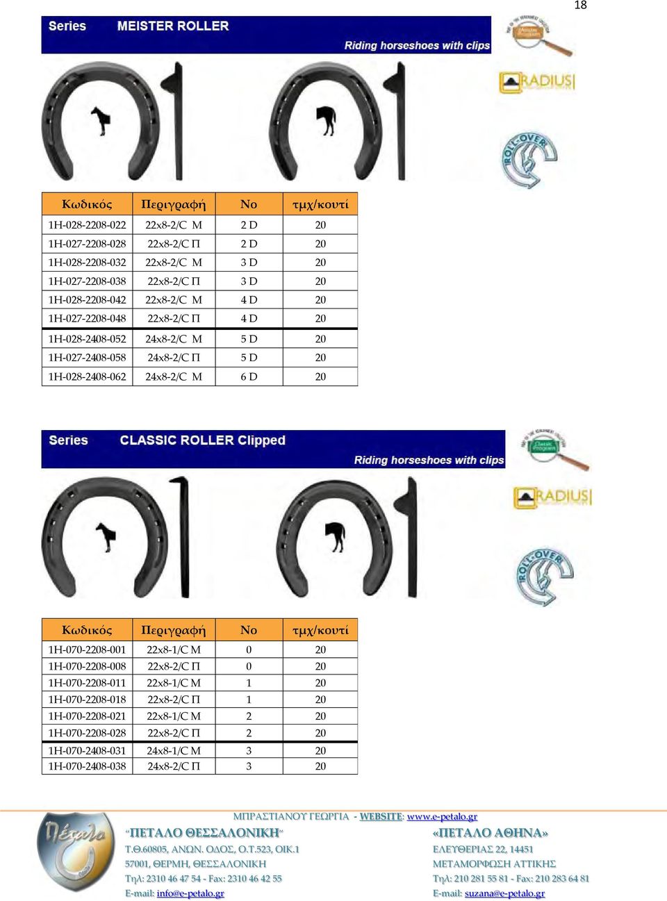 1H-028-2408-062 24x8-2/C Μ 6 D 20 Nο τμχ/κουτί 1H-070-2208-001 22x8-1/C Μ 0 20 1H-070-2208-008 22x8-2/C Π 0 20 1H-070-2208-011 22x8-1/C Μ 1 20