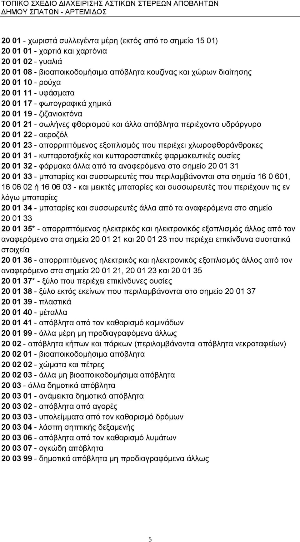 περιέχει χλωροφθοράνθρακες 20 01 31 - κυτταροτοξικές και κυτταροστατικές φαρμακευτικές ουσίες 20 01 32 - φάρμακα άλλα από τα αναφερόμενα στο σημείο 20 01 31 20 01 33 - μπαταρίες και συσσωρευτές που