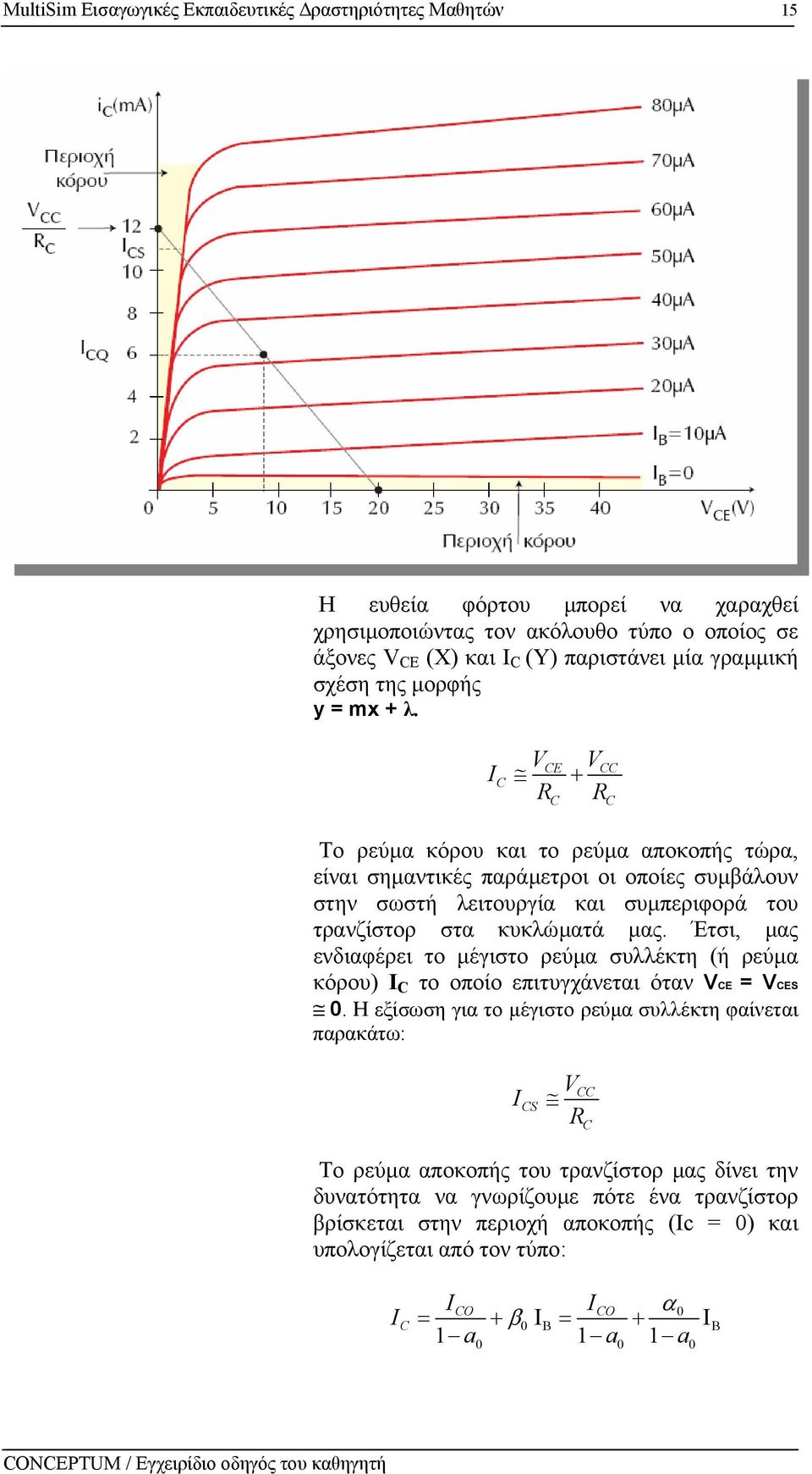 I C V R CE + C V R CC C Το ρεύµα κόρου και το ρεύµα αποκοπής τώρα, είναι σηµαντικές παράµετροι οι οποίες συµβάλουν στην σωστή λειτουργία και συµπεριφορά του τρανζίστορ στα κυκλώµατά µας.