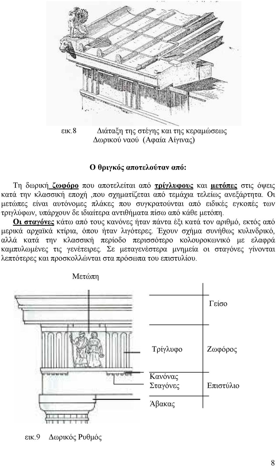 Οι σταγόνες κάτω από τους κανόνες ήταν πάντα έξι κατά τον αριθμό, εκτός από μερικά αρχαϊκά κτίρια, όπου ήταν λιγότερες.