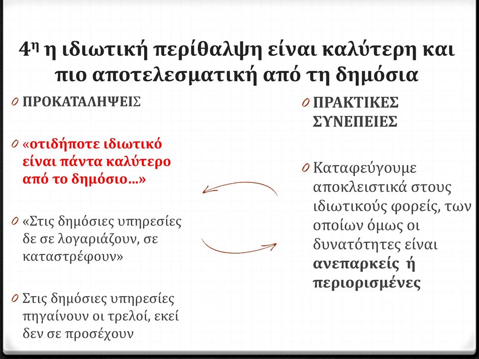 καταστρέφουν» 0 Στις δημόσιες υπηρεσίες πηγαίνουν οι τρελοί, εκεί δεν σε προσέχουν 0 ΠΡΑΚΤΙΚΕΣ ΣΥΝΕΠΕΙΕΣ