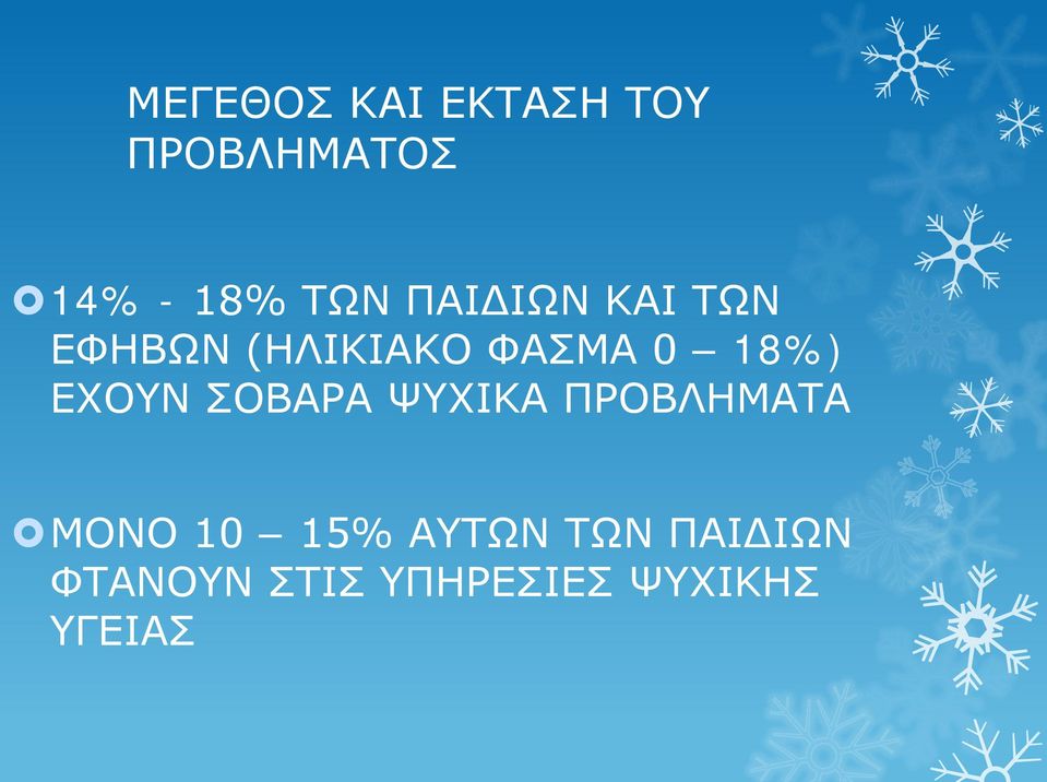 ΕΧΟΥΝ ΣΟΒΑΡΑ ΨΥΧΙΚΑ ΠΡΟΒΛΗΜΑΤΑ ΜΟΝΟ 10 15% ΑΥΤΩΝ