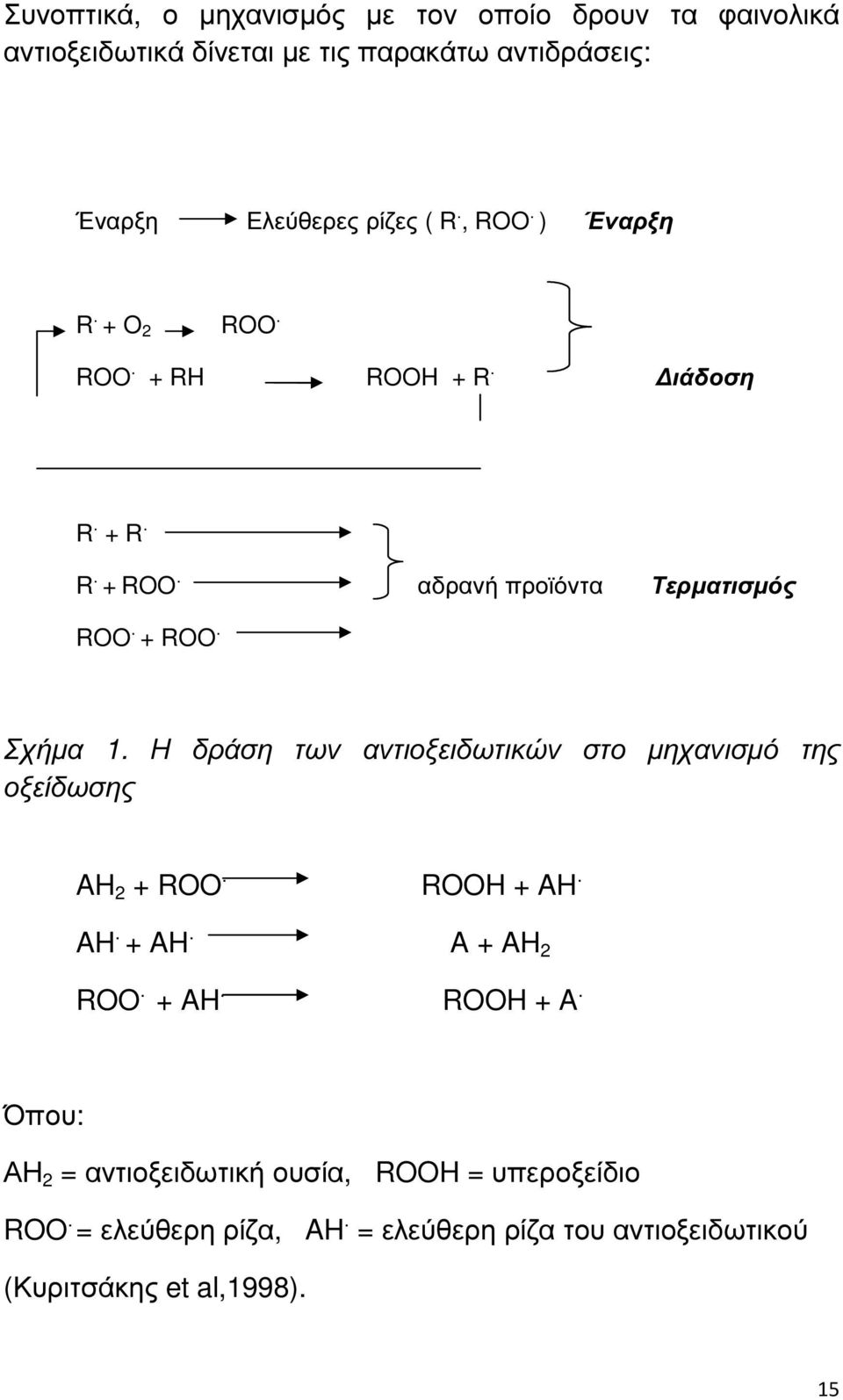 Η δράση των αντιοξειδωτικών στο µηχανισµό της οξείδωσης AH 2 + ROO. ROOH + AH