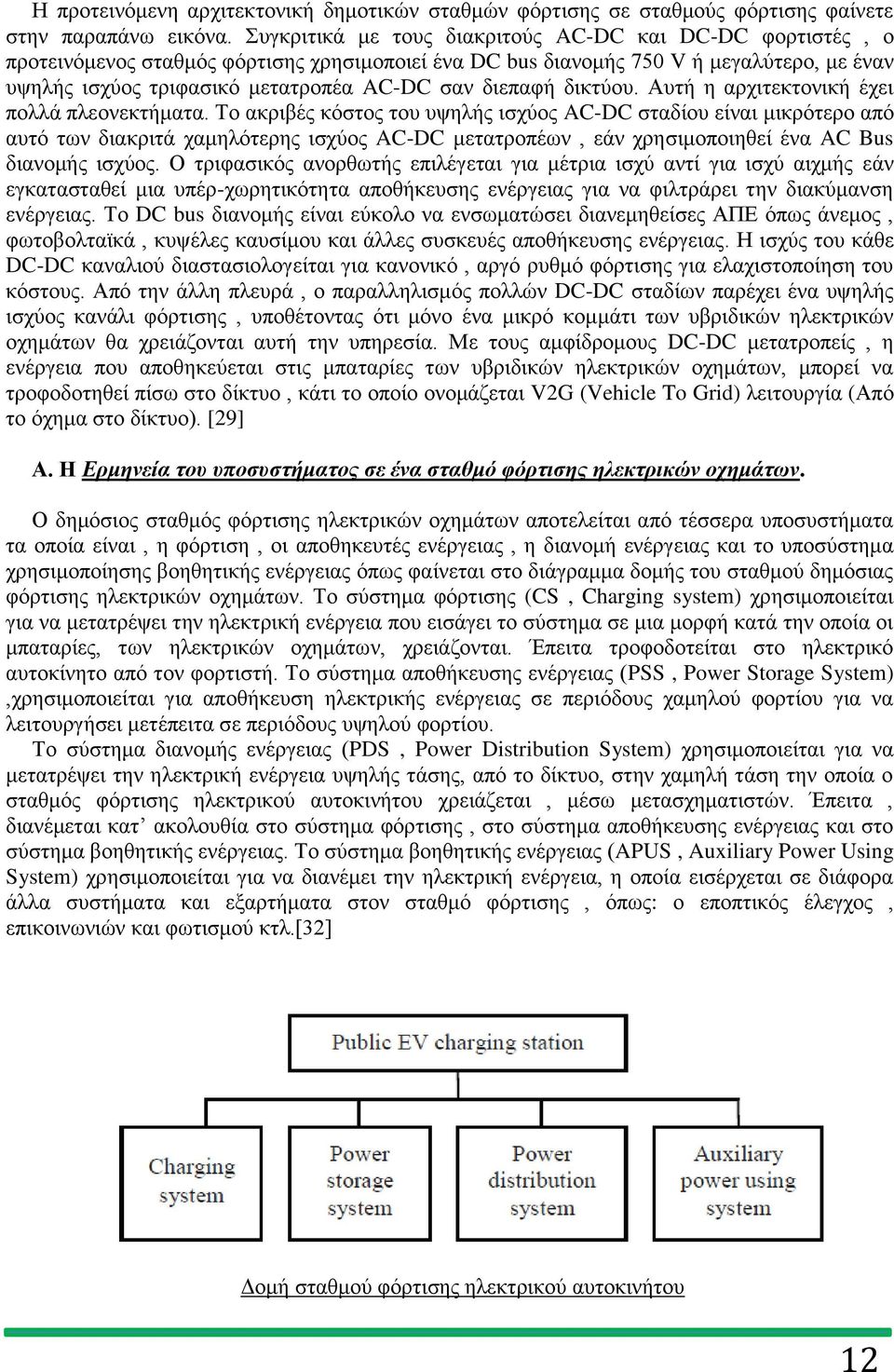 διεπαφή δικτύου. Αυτή η αρχιτεκτονική έχει πολλά πλεονεκτήματα.