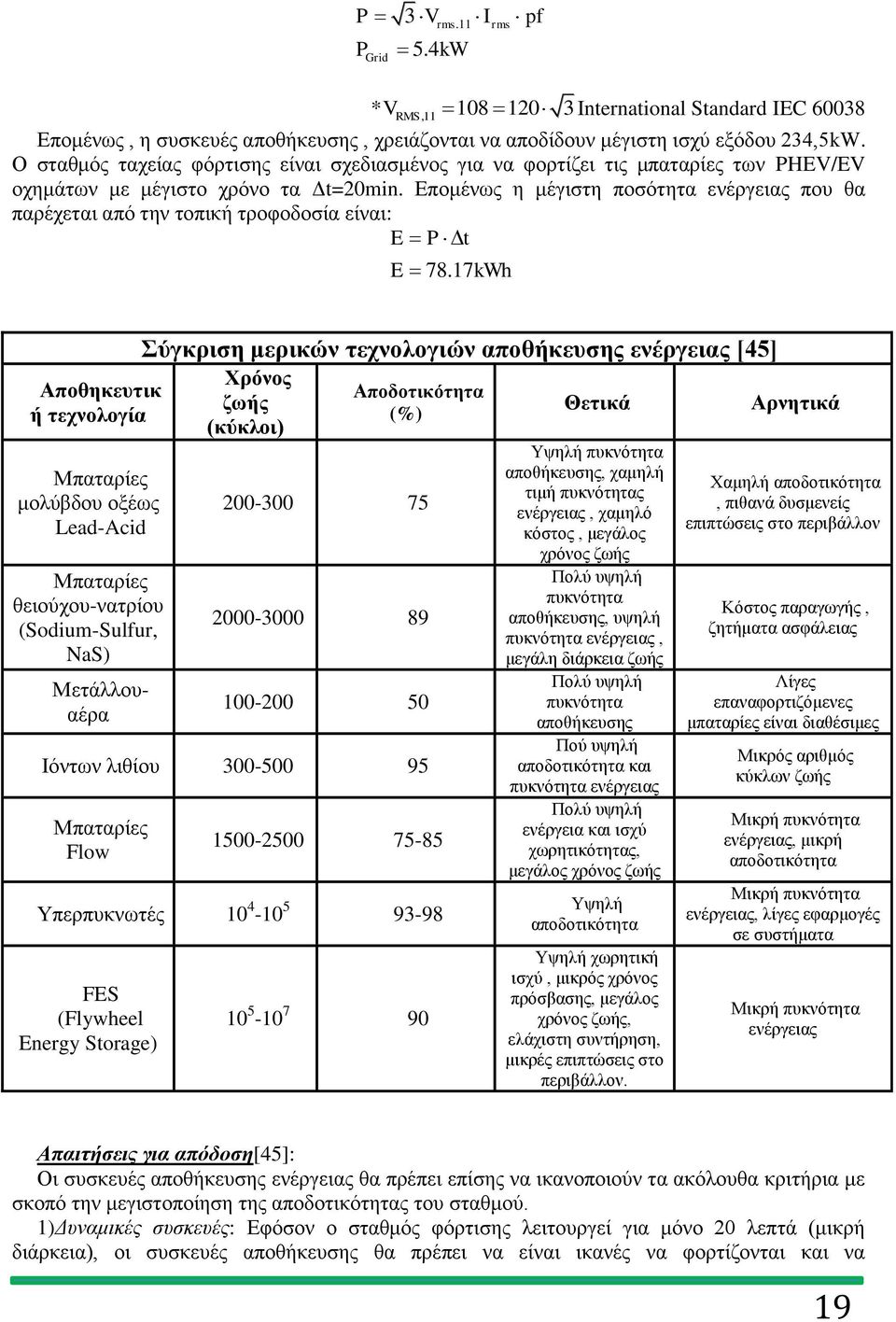 Επομένως η μέγιστη ποσότητα ενέργειας που θα παρέχεται από την τοπική τροφοδοσία είναι: E P t E 78.