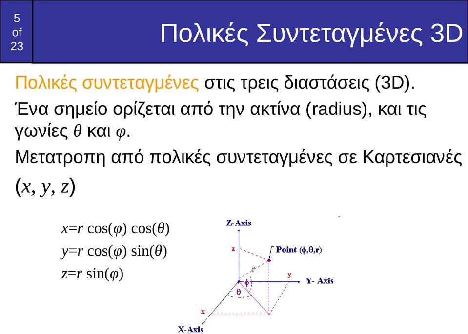 Ένα σημείο ορίζεται από την ακτίνα (radius), και τις γωνίες θ