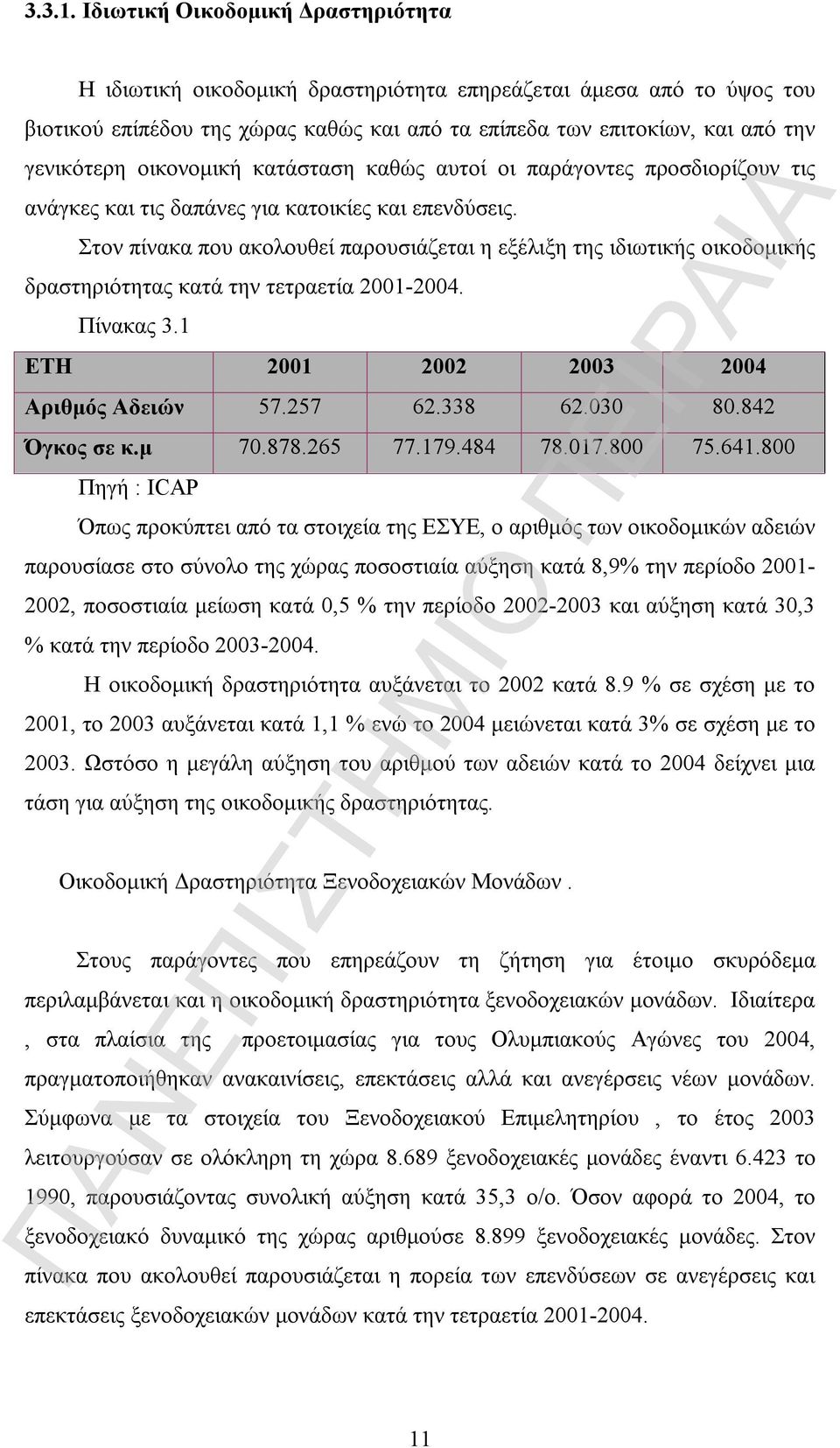 οικονομική κατάσταση καθώς αυτοί οι παράγοντες προσδιορίζουν τις ανάγκες και τις δαπάνες για κατοικίες και επενδύσεις.