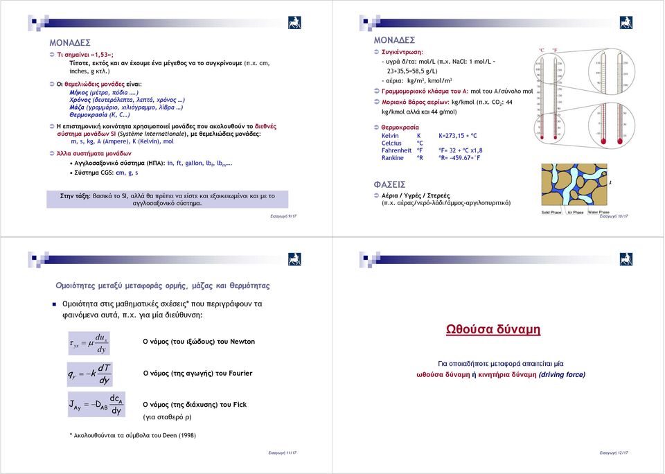 Internationale), με θεμελιώδεις μονάδες: m, s, kg, Α (Ampere), K (Kelvin), mol Άλλα συστήματα μονάδων Αγγλοσαξονικό σύστημα (HΠΑ): in, ft, gallon, lb f, lb m.