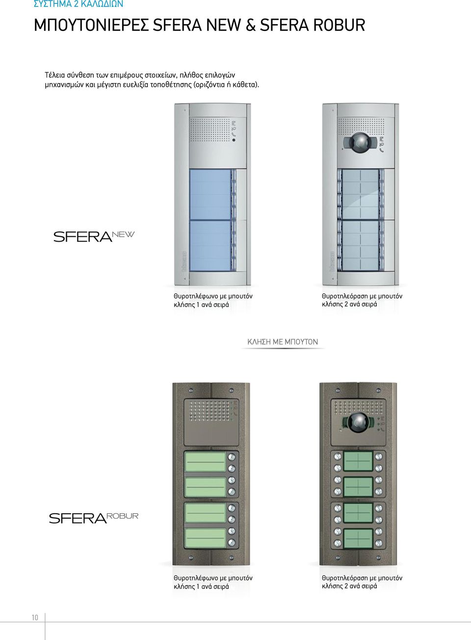 Θυροτηλέφωνο με μπουτόν κλήσης 1 ανά σειρά Θυροτηλεόραση με μπουτόν κλήσης 2 ανά σειρά KΛΗΣΗ