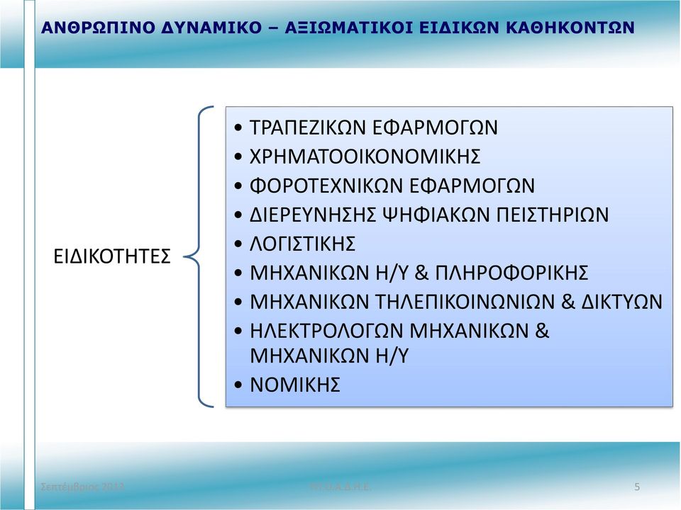 ΠΕΙΣΤΗΡΙΩΝ ΛΟΓΙΣΤΙΚΗΣ ΜΗΧΑΝΙΚΩΝ Η/Υ & ΠΛΗΡΟΦΟΡΙΚΗΣ ΜΗΧΑΝΙΚΩΝ