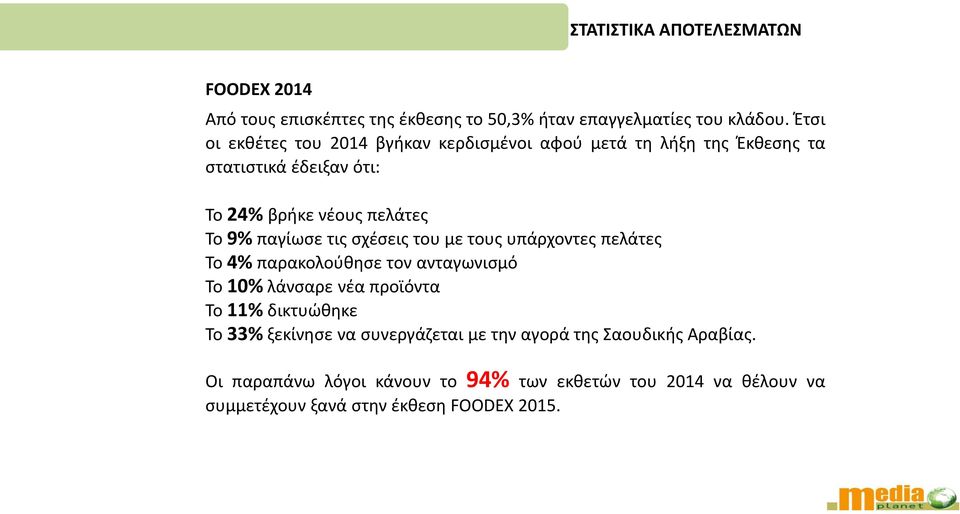 παγίωσε τις σχέσεις του με τους υπάρχοντες πελάτες Το 4% παρακολούθησε τον ανταγωνισμό Το 10% λάνσαρε νέα προϊόντα Το 11% δικτυώθηκε Το