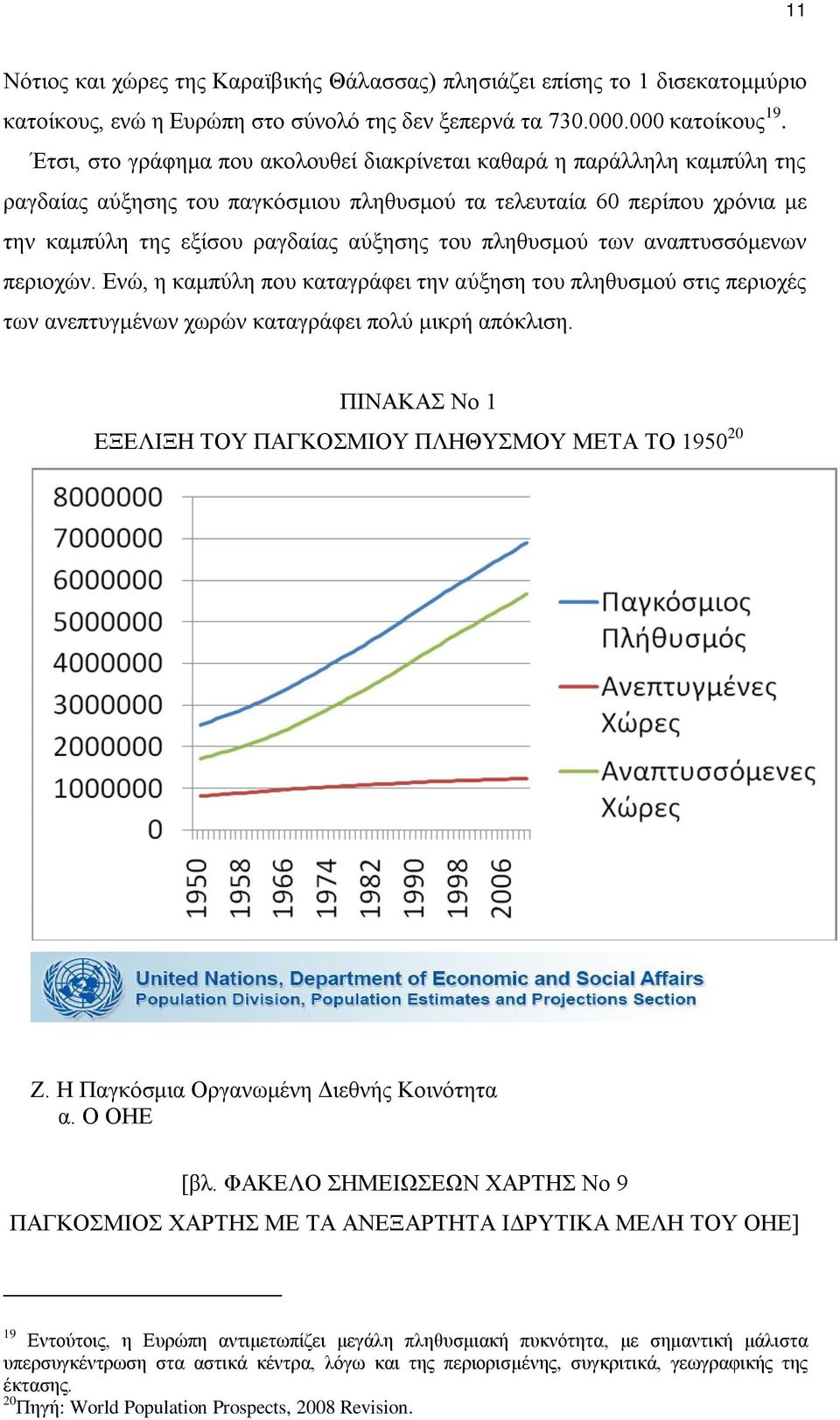 πληθυσμού των αναπτυσσόμενων περιοχών. Ενώ, η καμπύλη που καταγράφει την αύξηση του πληθυσμού στις περιοχές των ανεπτυγμένων χωρών καταγράφει πολύ μικρή απόκλιση.