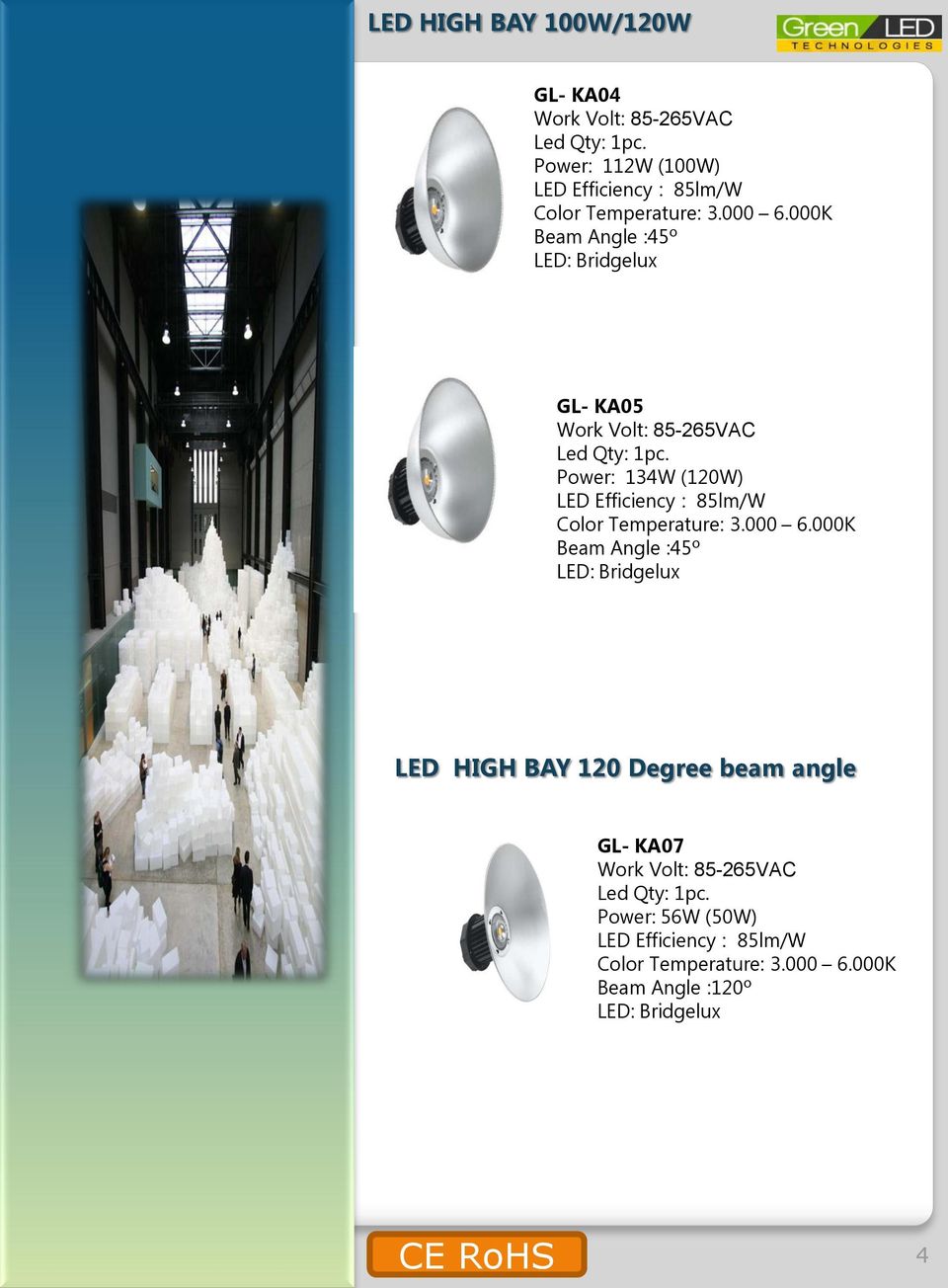 (120W) Beam Angle :45º LED HIGH BAY 120 Degree