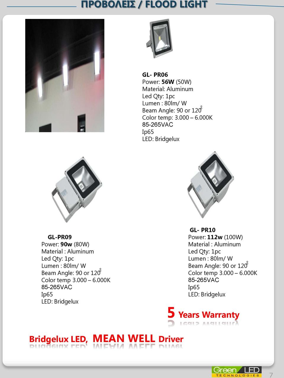 000K Ip65 GL-PR09 Power: 90w (80W) Material : Aluminum Led Qty: 1pc Lumen : 80lm/ W Beam Angle: 90 or 120 Color