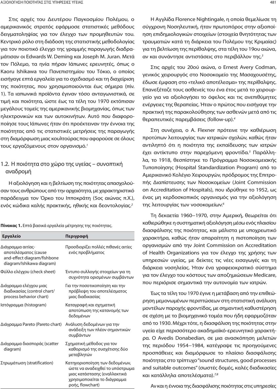 Μετά τον Πόλεμο, τα ηνία πήραν Ιάπωνες ερευνητές, όπως ο Kaoru Ishikawa του Πανεπιστημίου του Τόκιο, ο οποίος εισήγαγε επτά εργαλεία για το σχεδιασμό και τη διαχείριση της ποιότητας, που