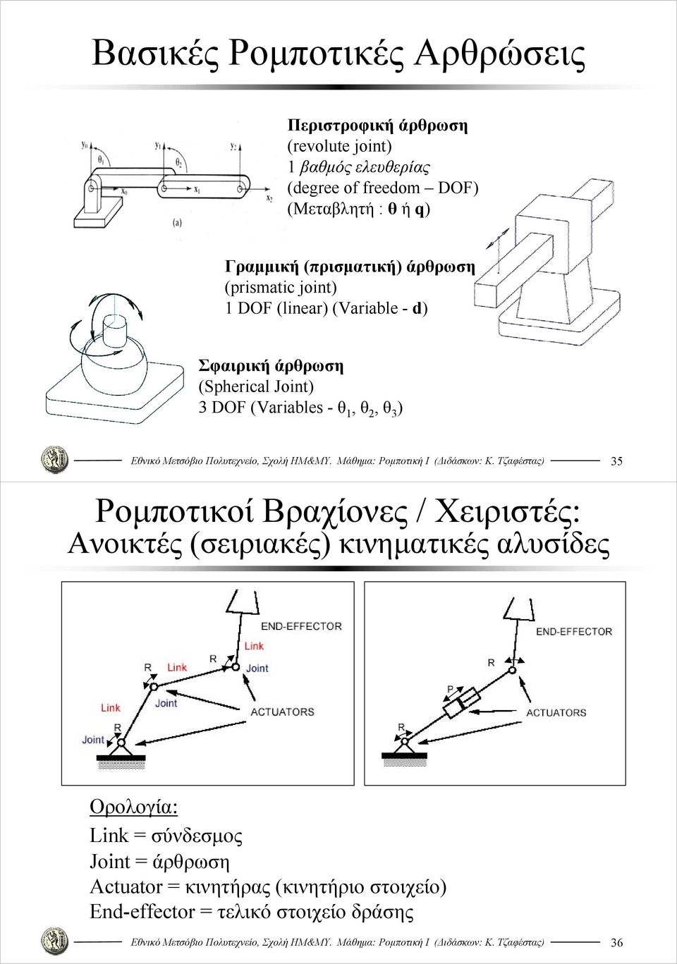 (Spherical Joint DOF (Variables - θ, θ, θ 5 Ρομποτικοί Βραχίονες / Χειριστές: Ανοικτές (σειριακές κινηματικές