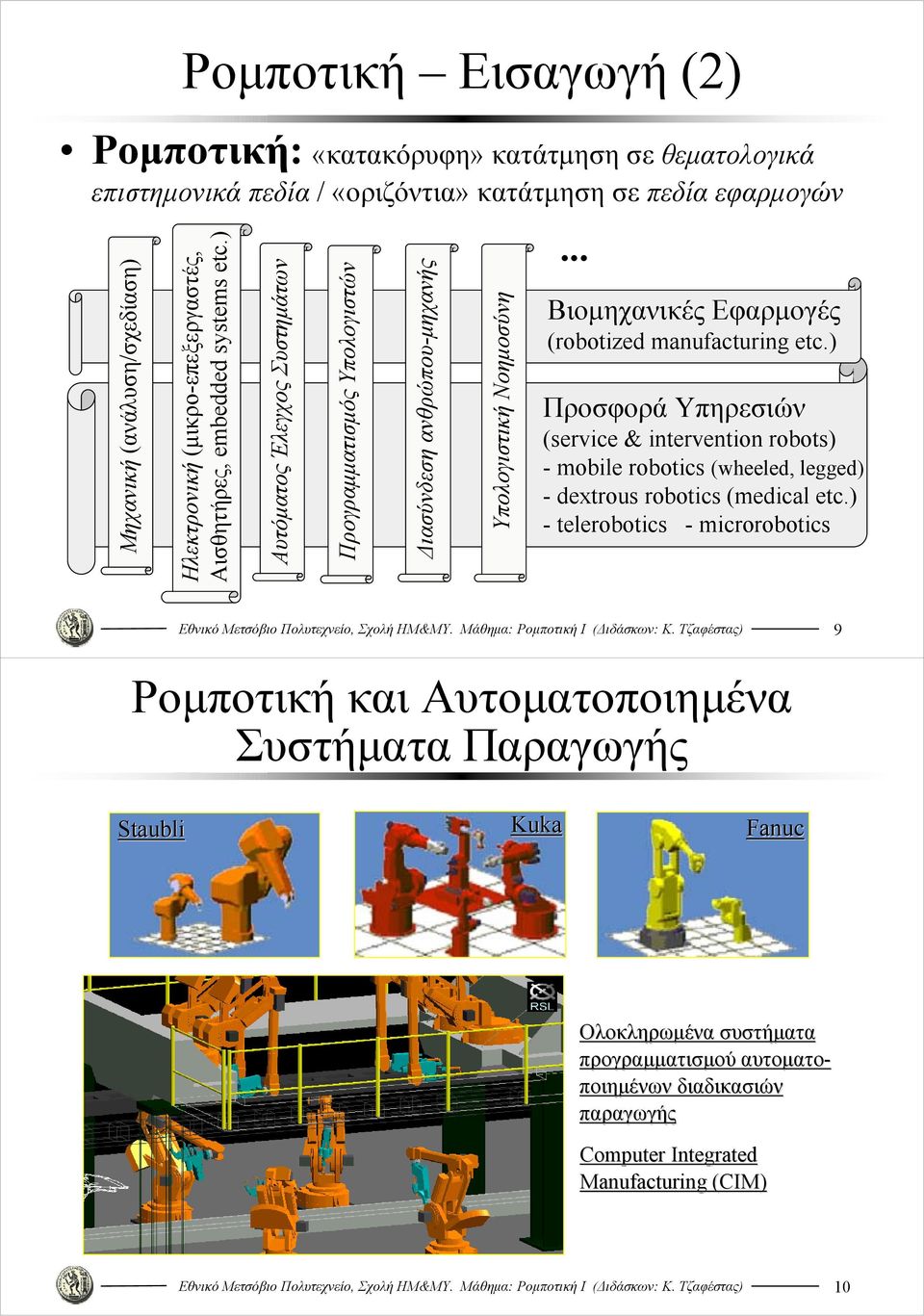 .. Βιομηχανικές Εφαρμογές (robotized manufacturing etc. Προσφορά Υπηρεσιών (service & intervention robots - mobile robotics (wheeled, legged - dextrous robotics (medical etc.