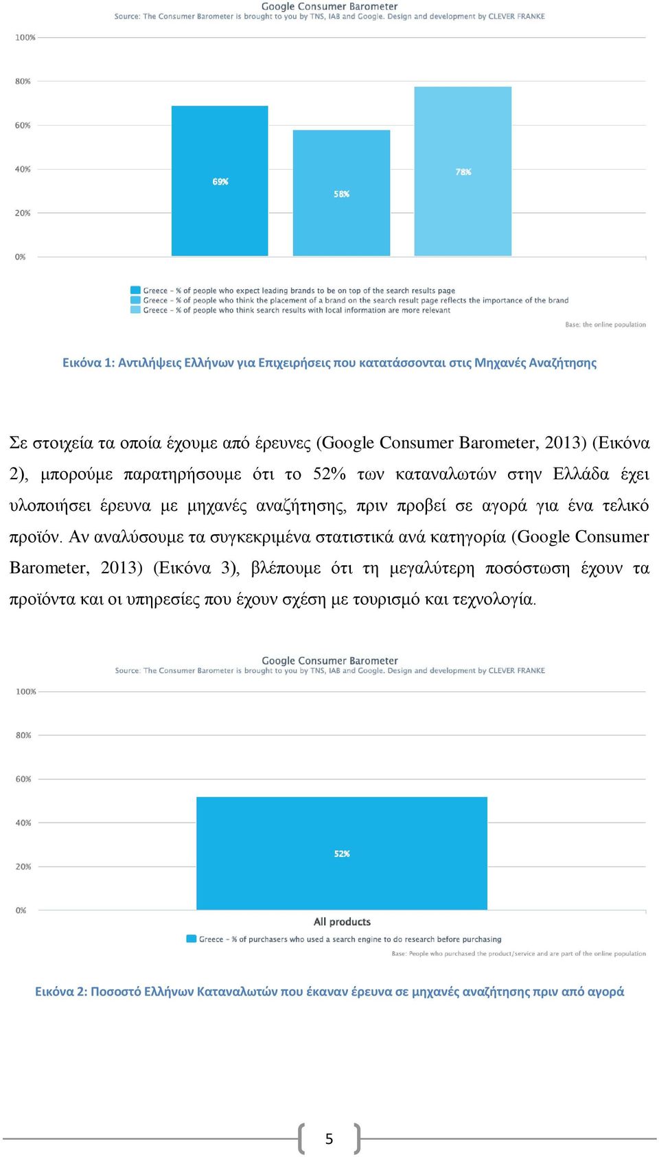 τελικό προϊόν.