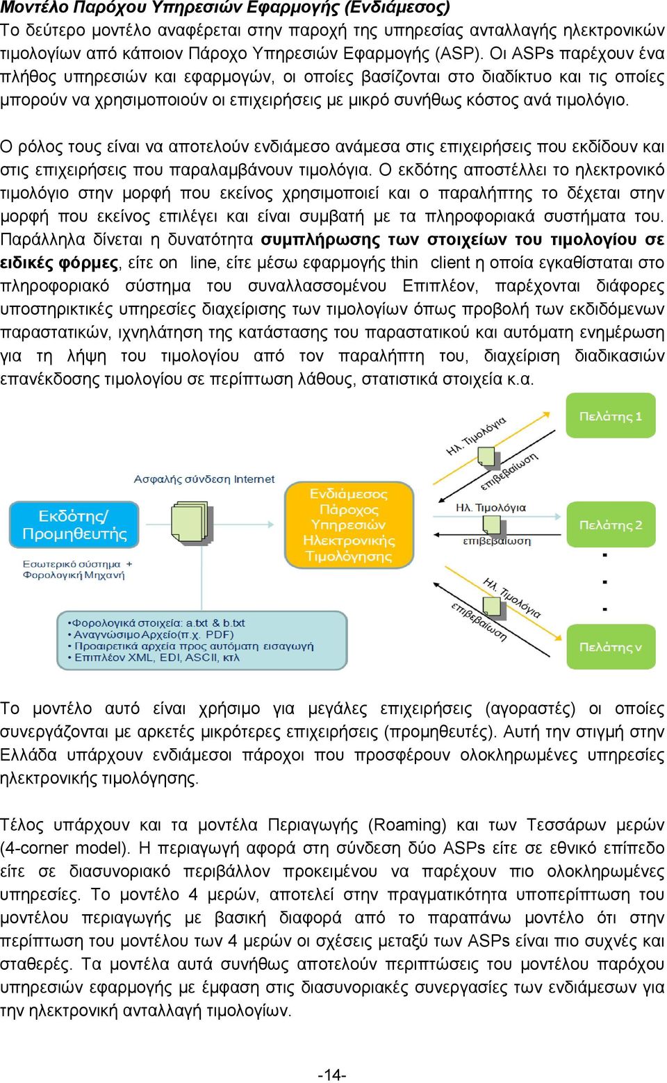 Ο ρόλος τους είναι να αποτελούν ενδιάμεσο ανάμεσα στις επιχειρήσεις που εκδίδουν και στις επιχειρήσεις που παραλαμβάνουν τιμολόγια.