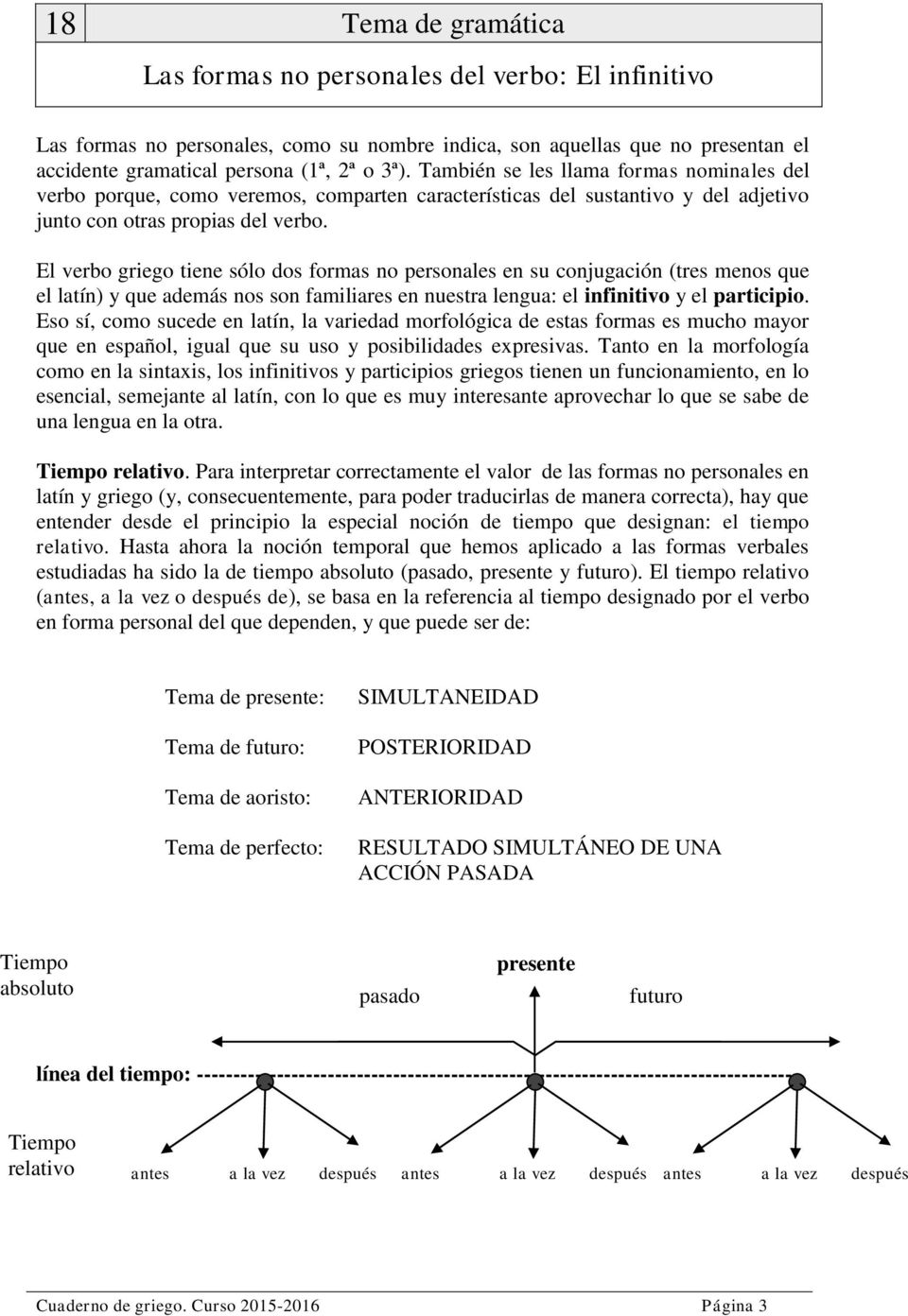 El verbo griego tiene sólo dos formas no personales en su conjugación (tres menos que el latín) y que además nos son familiares en nuestra lengua: el infinitivo y el participio.