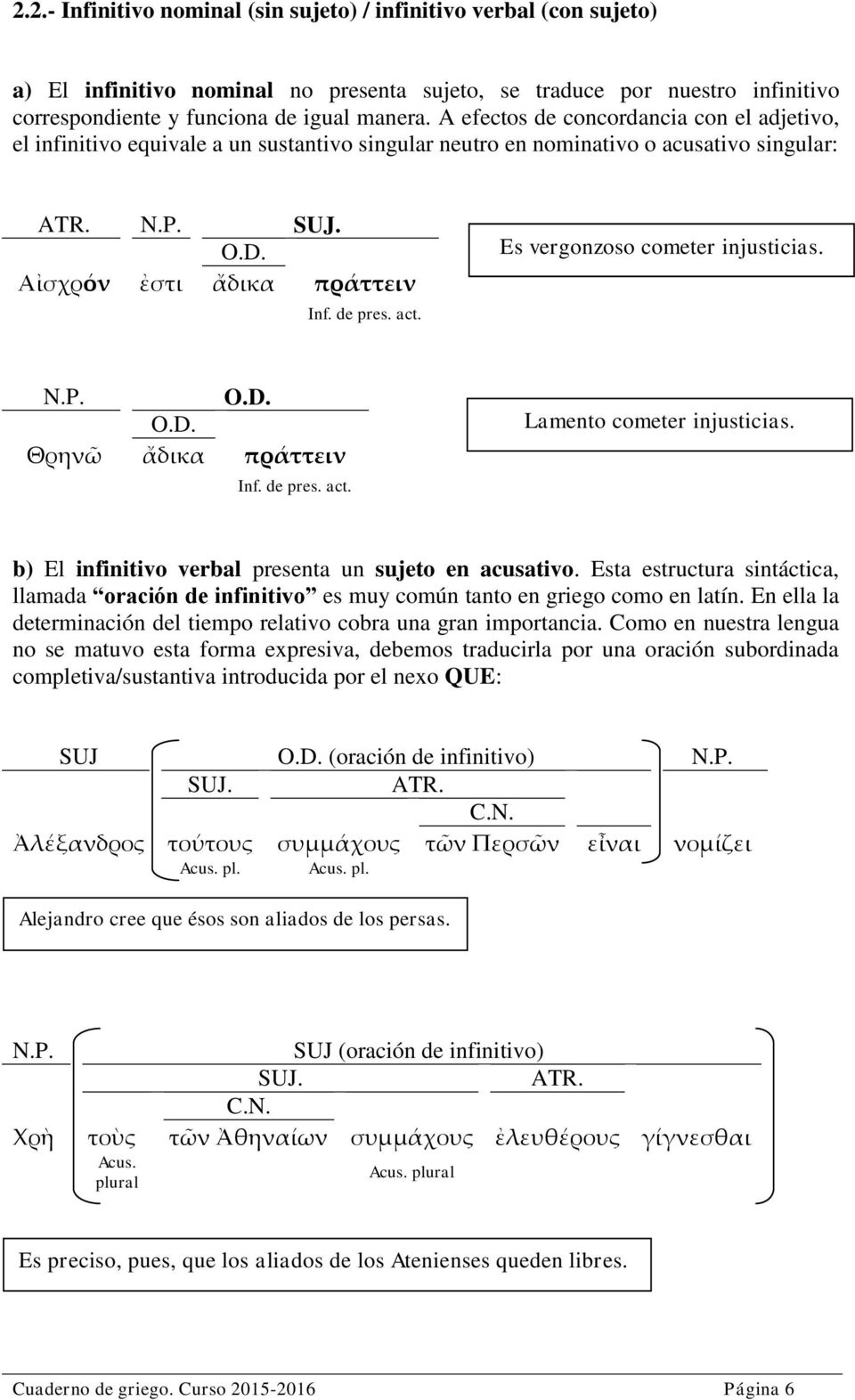 Es vergonzoso cometer injusticias. N.P. O.D. O.D. Θρηνῶ ἄδικα πράττειν Inf. de pres. act. Lamento cometer injusticias. b) El infinitivo verbal presenta un sujeto en acusativo.