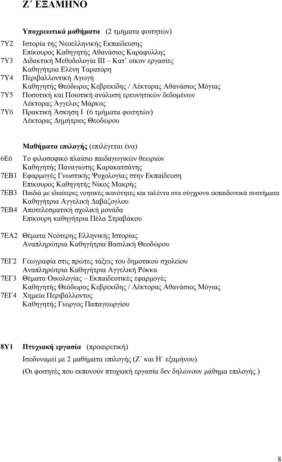 Θεοδώρου 6Ε6 Το φιλοσοφικό πλαίσιο παιδαγωγικών θεωριών Καθηγητής Παναγιώτης Καρακατσάνης 7ΕΒ1 Εφαρμογές Γνωστικής Ψυχολογίας στην Εκπαίδευση Επίκουρος Καθηγητής Νίκος Μακρής 7ΕΒ3 Παιδιά με