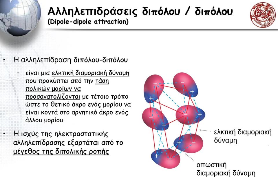 ώστε το θετικό άκρο ενός μορίου να είναι κοντά στο αρνητικό άκρο ενός άλλου μορίου Η ισχύς της