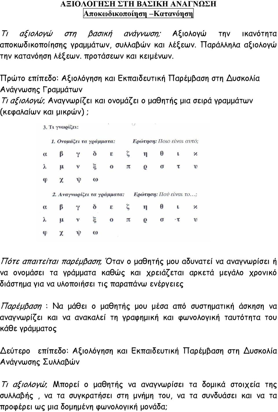 Πρώτο επίπεδο: Αξιολόγηση και Εκπαιδευτική Παρέμβαση στη υσκολία Ανάγνωσης Γραμμάτων Τι αξιολογώ; Αναγνωρίζει και ονομάζει ο μαθητής μια σειρά γραμμάτων (κεφαλαίων και μικρών) ; Πότε απαιτείται