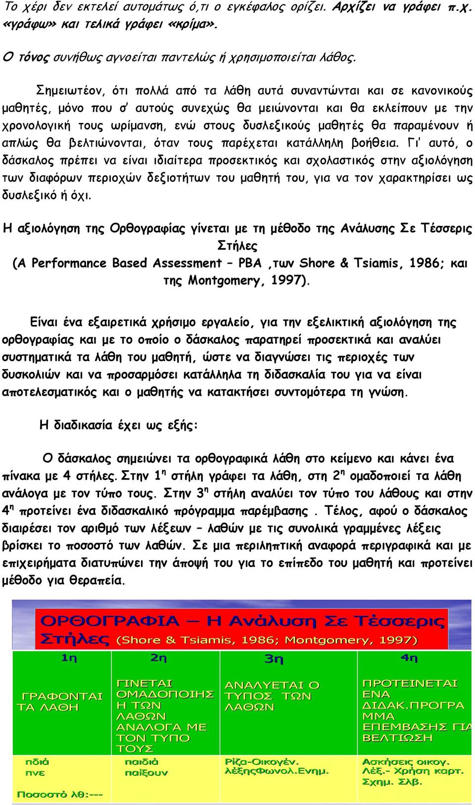 θα παραμένουν ή απλώς θα βελτιώνονται, όταν τους παρέχεται κατάλληλη βοήθεια.