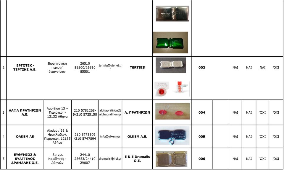 Λασιθίου 13 Περιστέρι - 12132 Αθήνα 5781268-9/ 5725158 alphapratirion@ alphapratirion.gr Α.