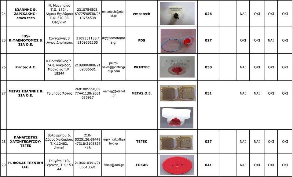 18344 9006800/21 09006681 petrolsales@printecgr oup.com PRINTEC 030 ΝΑΙ ΌΧΙ ΌΧΙ ΌΧΙ 27 ΜΕΓΑΣ ΙΩΑΝΝΗΣ & ΣΙΑ Ο.Ε. Γρίμποβο Άρτας 2681085558,69 77441138/2681 085917 ioameg@otenet.gr ΜΕΓΑΣ Ο.Ε. 031 ΝΑΙ ΝΑΙ ΌΧΙ ΌΧΙ 28 ΠΑΝΑΓΙΩΤΗΣ ΧΑΤΖΗΓΕΩΡΓΙΟΥ- ΤΕΓΕΚ Βαλαωρίτου 6, Δάσος Χαιδαρίου, Τ.