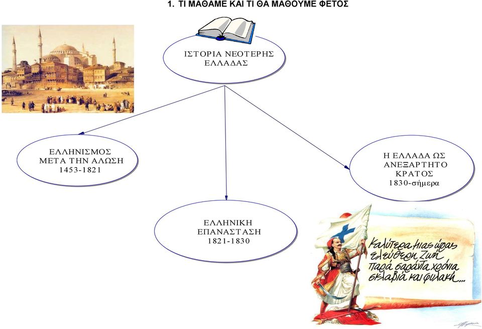 ΑΛΩΣΗ 1453-1821 Η ΕΛΛΑΔΑ ΩΣ ΑΝΕΞΑΡΤ ΗΤ Ο