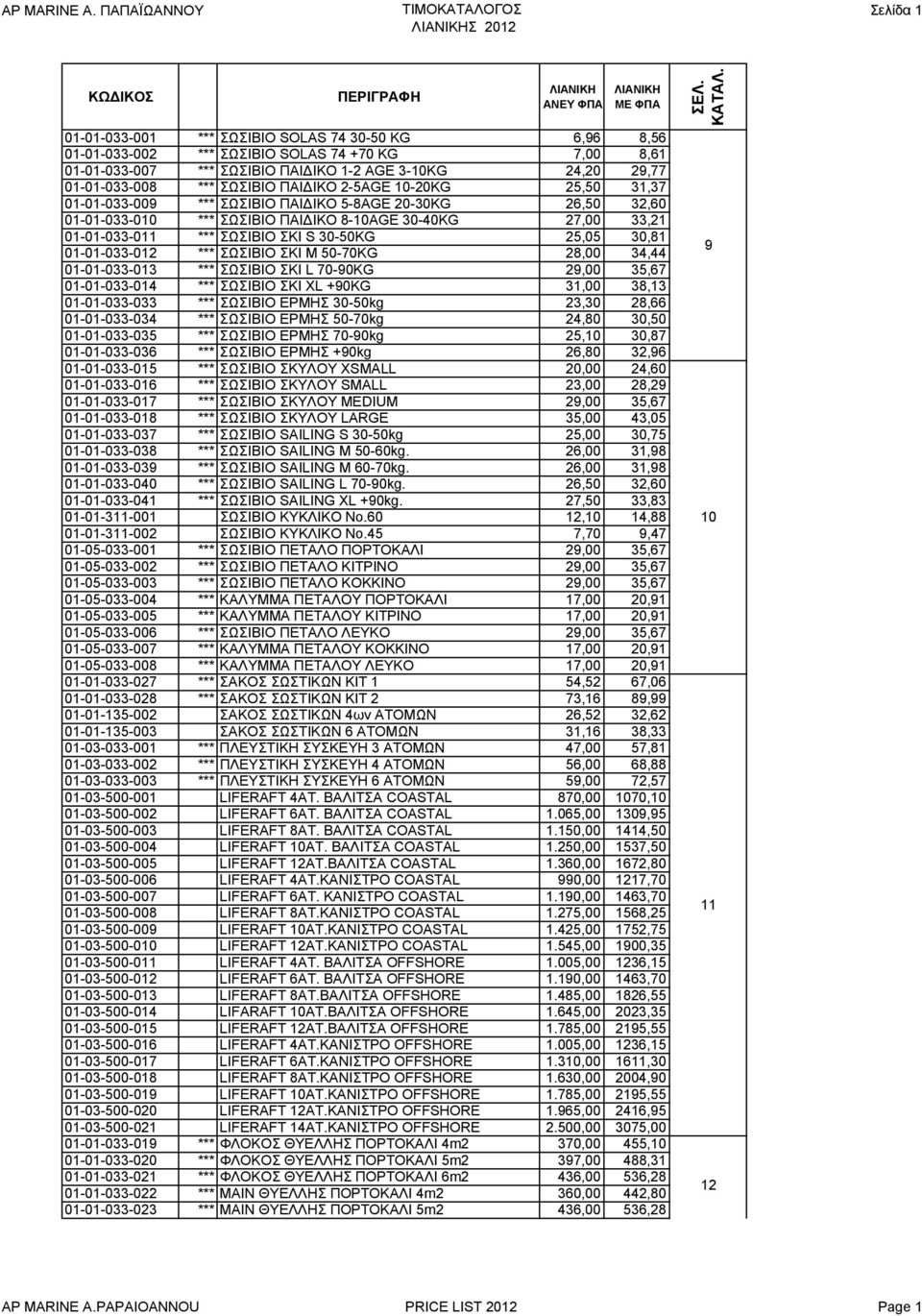 S 30-50KG 25,05 30,81 01-01-033-012 *** ΣΩΣΙΒΙΟ ΣΚΙ M 50-70KG 28,00 34,44 01-01-033-013 *** ΣΩΣΙΒΙΟ ΣΚΙ L 70-90KG 29,00 35,67 01-01-033-014 *** ΣΩΣΙΒΙΟ ΣΚΙ XL +90KG 31,00 38,13 01-01-033-033 ***