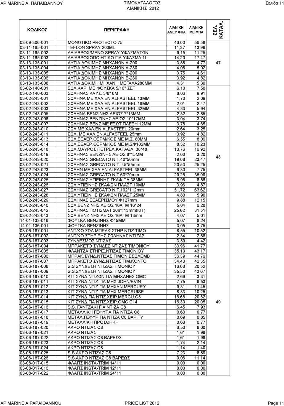 ΔΟΚΙΜΗΣ ΜΗΧΑΝΩΝ Β-280 3,92 4,82 03-13-135-008 ΑΥΤΙΑ ΔΟΚΙΜΗ ΜΗΧΑΝΗ ΜΕΓΑΛΑ280ΜΜ 4,31 5,30 03-02-140-001 ΣΩΛ.ΚΑΡ. ΜΕ ΦΟΥΣΚΑ 5/16" ΣΕΤ 6,10 7,50 03-02-140-003 ΣΩΛΗΝΑΣ ΚΑΥΣ.