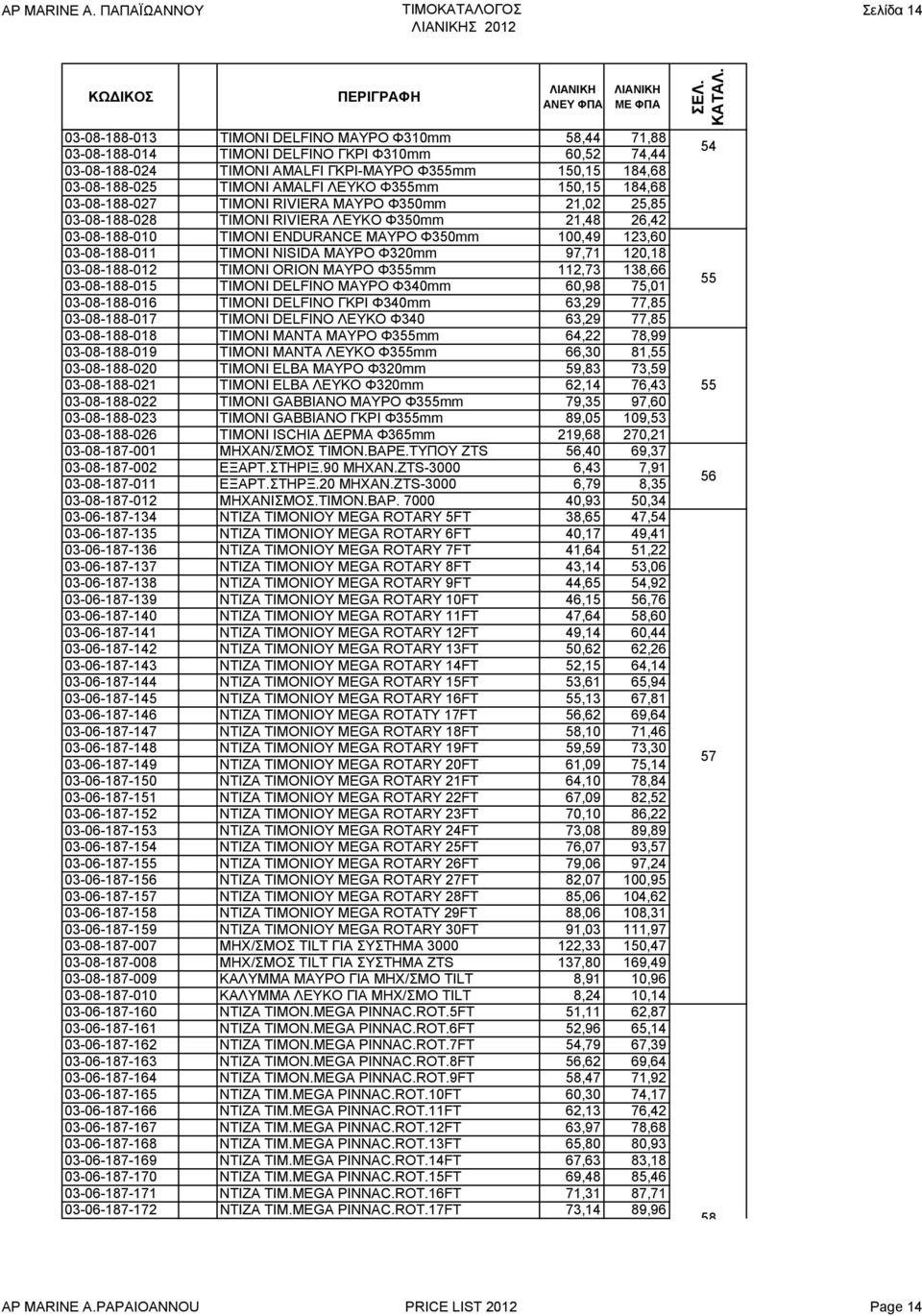 123,60 03-08-188-011 ΤΙΜΟΝΙ NISIDA ΜΑΥΡΟ Φ320mm 97,71 120,18 03-08-188-012 ΤΙΜΟΝΙ ORION ΜΑΥΡΟ Φ355mm 112,73 138,66 03-08-188-015 ΤΙΜΟΝΙ DELFINO ΜΑΥΡΟ Φ340mm 60,98 75,01 03-08-188-016 ΤΙΜΟΝΙ DELFINΟ