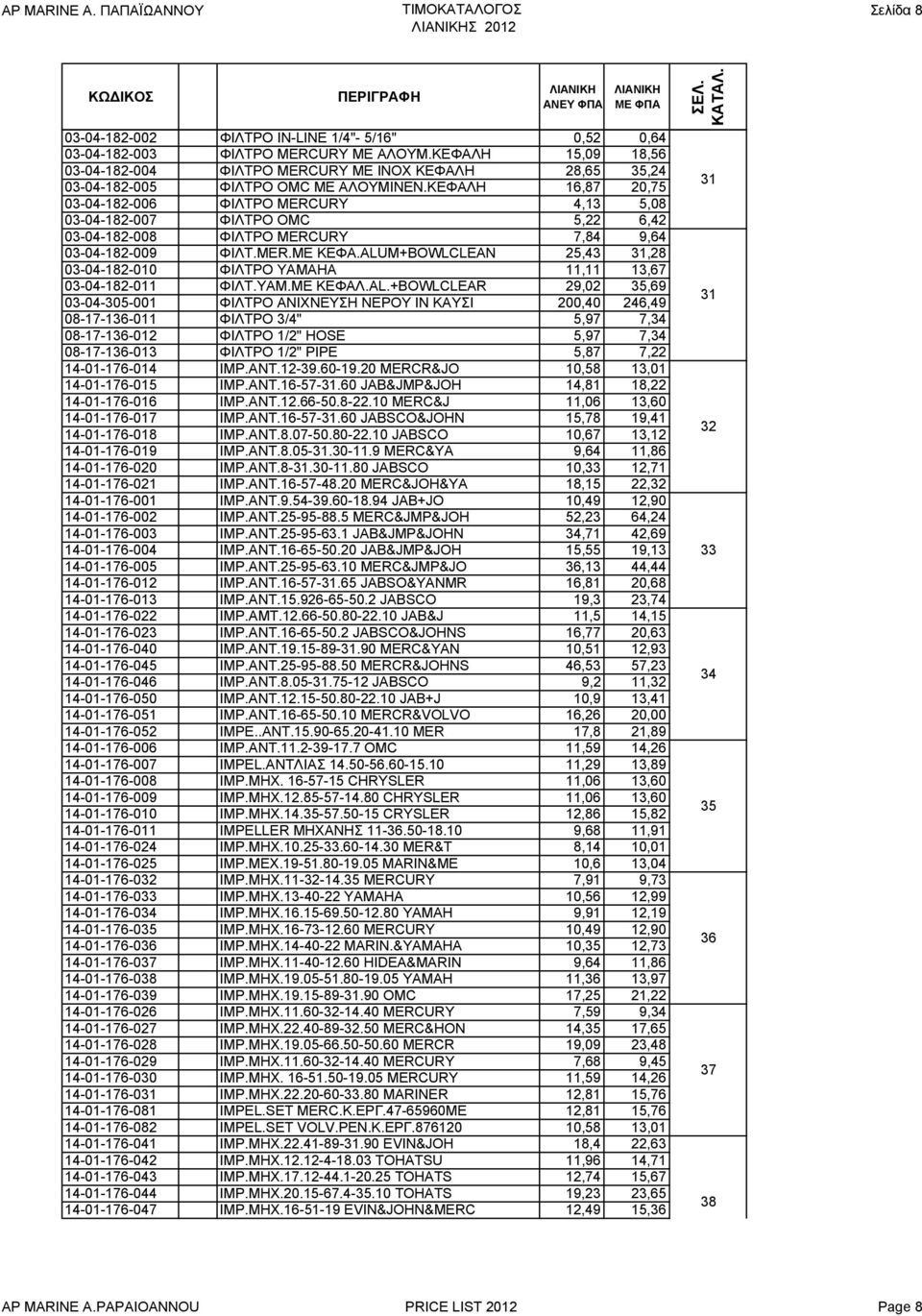 ΚΕΦΑΛΗ 16,87 20,75 03-04-182-006 ΦΙΛΤΡΟ MERCURY 4,13 5,08 03-04-182-007 ΦΙΛΤΡΟ OMC 5,22 6,42 03-04-182-008 ΦΙΛΤΡΟ MERCURY 7,84 9,64 03-04-182-009 ΦΙΛΤ.MER.ME ΚΕΦΑ.