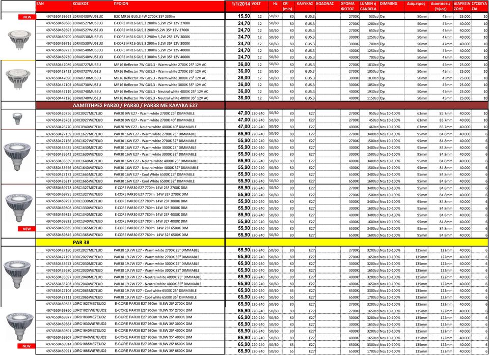 3 2700K 1200cd Όχι 50mm 47mm 40.000 10 4974550459693 LDRA0527WU5EU3 E-CORE MR16 GU5,3 280lm5,2W 35º 12V 2700K 24,70 12 50/60 80 GU5.3 2700K 650cd Όχι 50mm 47mm 40.