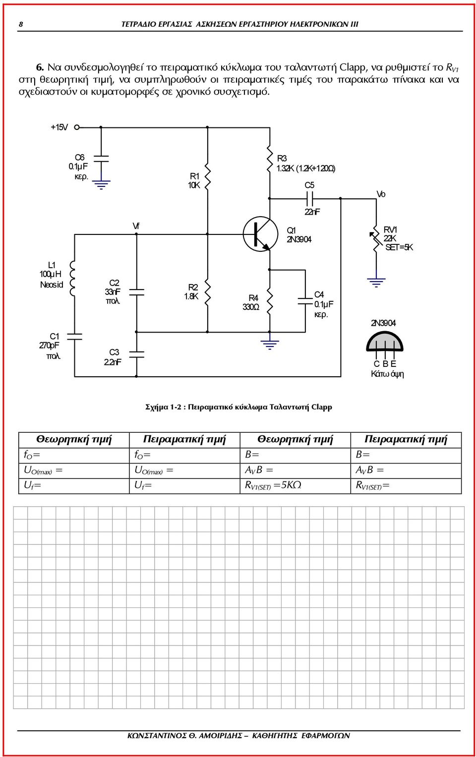 σχεδιαστούν οι κυµατοµορφές σε χρονικό συσχετισµό. +15V C6 0.1µF κερ. R1 10K R3 1.32K (1.2Κ+120Ω) C5 Vo Vf 22nF Q1 2N3904 RV1 22K SET=5K L1 100µΗ Neosid C1 270pF πολ.