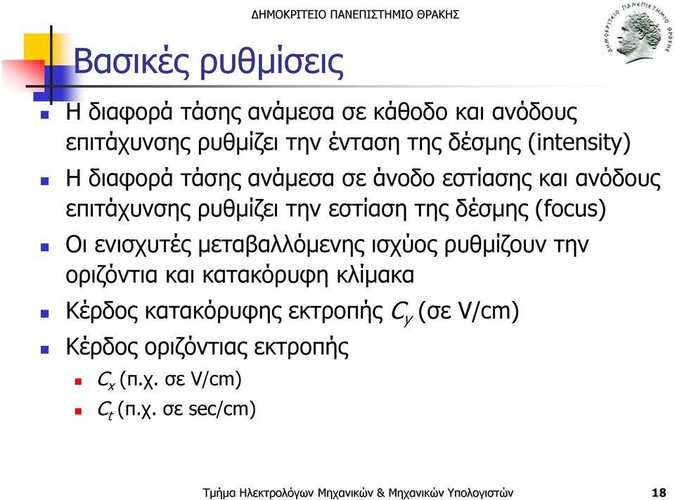 εστίαση της δέσμης (focus) Οι ενισχυτές μεταβαλλόμενης ισχύος ρυθμίζουν την οριζόντια και κατακόρυφη