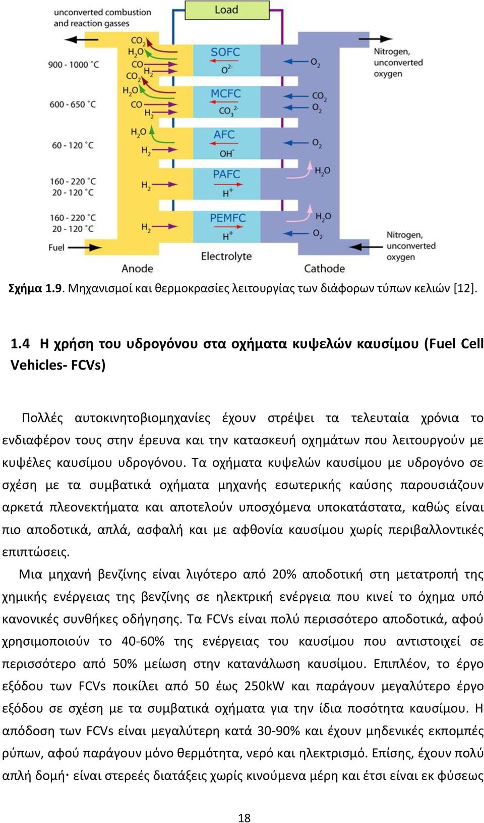 4 Η χρήση του υδρογόνου στα οχήματα κυψελών καυσίμου (Fuel Cell Vehicles- FCVs) Πολλές αυτοκινητοβιομηχανίες έχουν στρέψει τα τελευταία χρόνια το ενδιαφέρον τους στην έρευνα και την κατασκευή