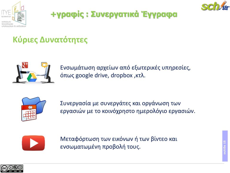 Συνεργασία με συνεργάτες και οργάνωση των εργασιών με το κοινόχρηστο