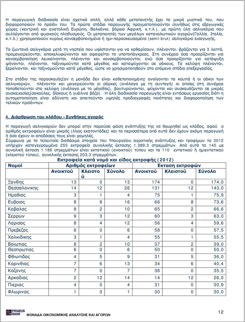 Οι μεταποιητές των μεγάλων καταναλωτικών αγορών(γαλλία, Ιταλία, κ.τ.λ.) χρησιμοποιούν κυρίως κονσερβοποιημένα ή ημι-παρασκευασμένα (semi-brut) σαλιγκάρια εισαγωγής.