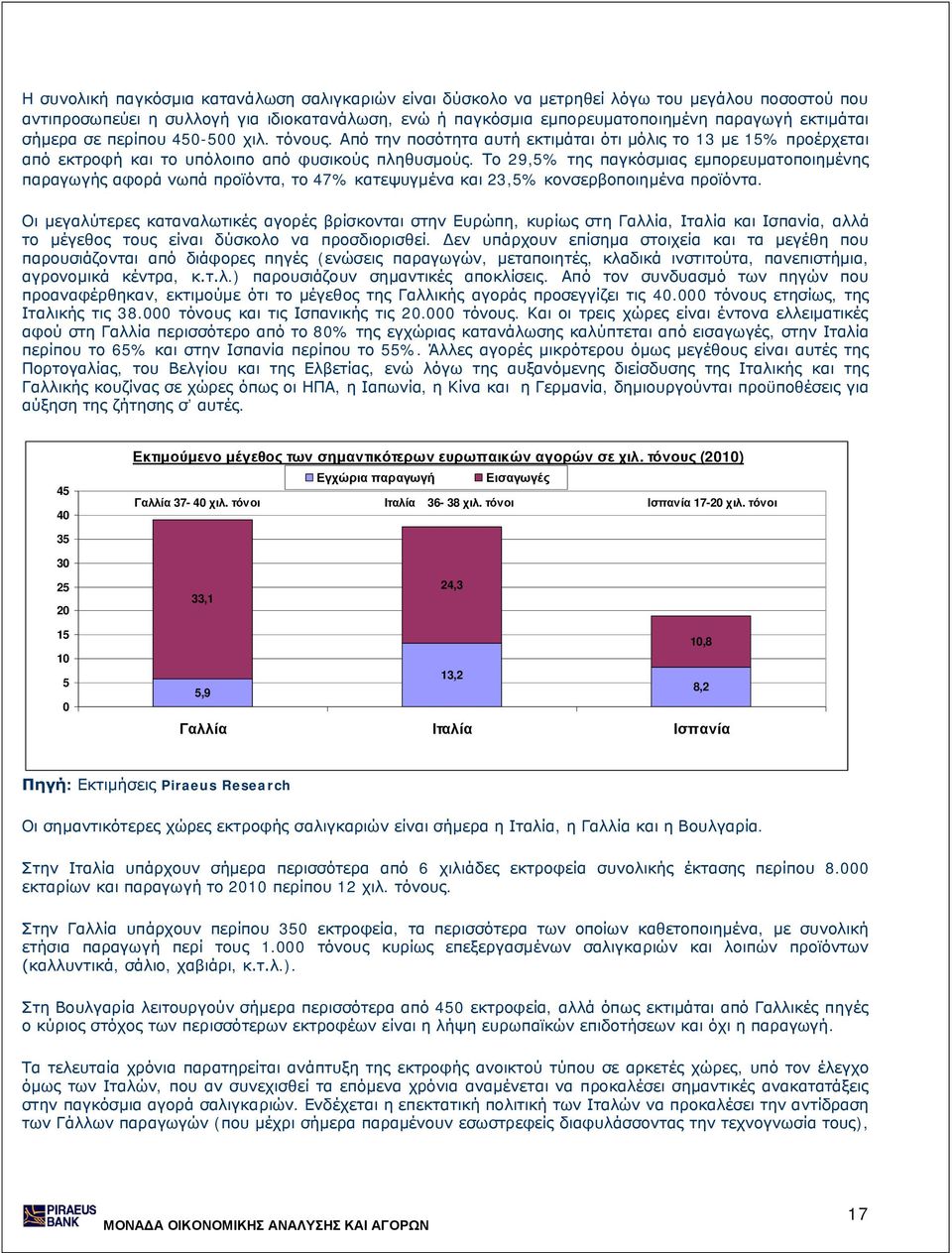 Το 29,5% της παγκόσμιας εμπορευματοποιημένης παραγωγής αφορά νωπά προϊόντα, το 47% κατεψυγμένα και 23,5% κονσερβοποιημένα προϊόντα.