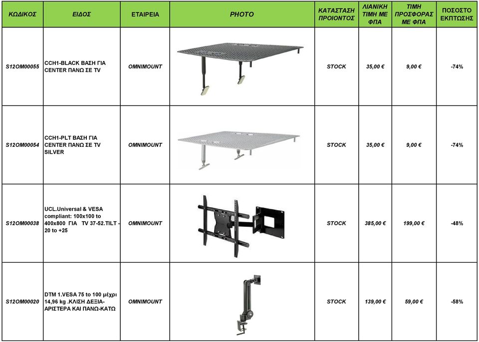 Universal & VESA compliant: 100x100 to 400x800 ΓΙΑ TV 37-52.