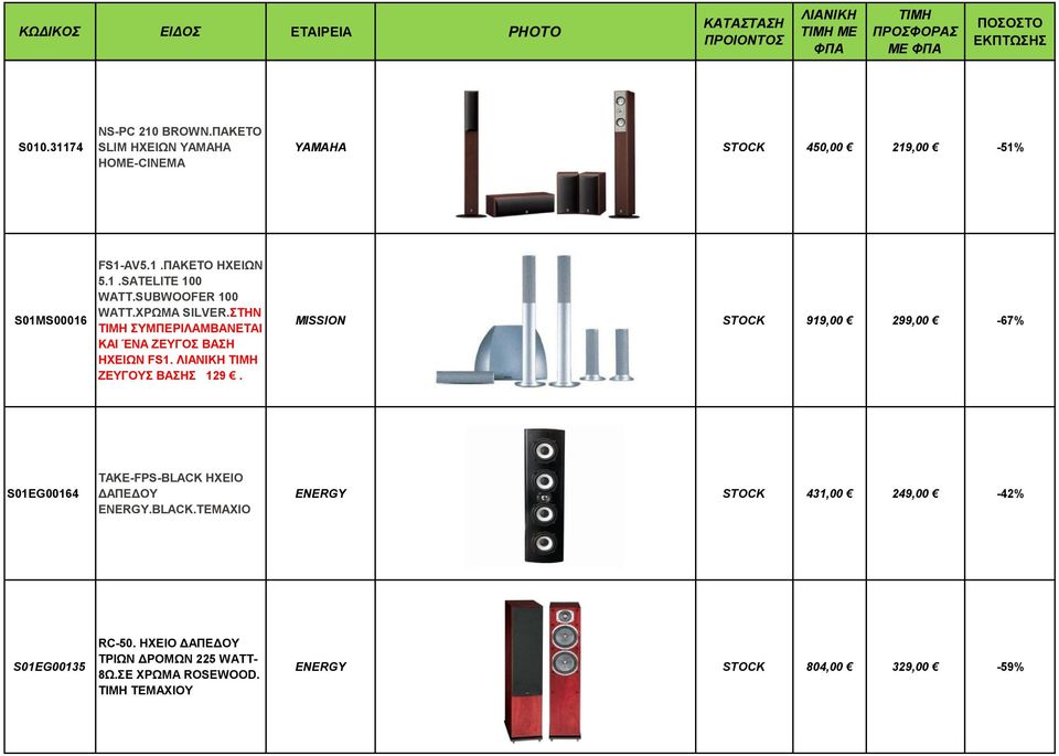 MISSION STOCK 919,00 299,00-67% S01EG00164 TAKE-FPS-BLACK HXEIO ΔAΠEΔOY ENERGY.BLACK.TEMAXIO ENERGY STOCK 431,00 249,00-42% S01EG00135 RC-50.